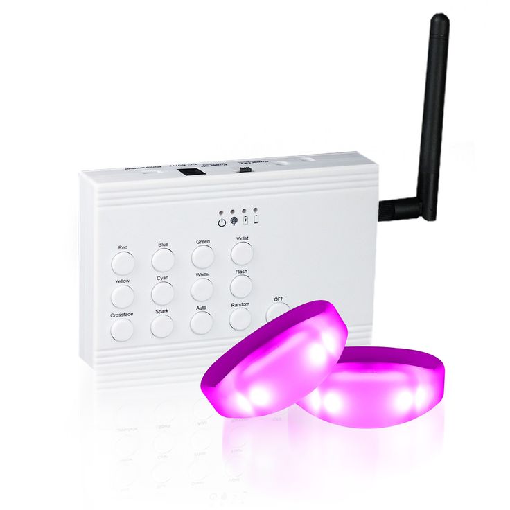 Handheld Remote Controlled