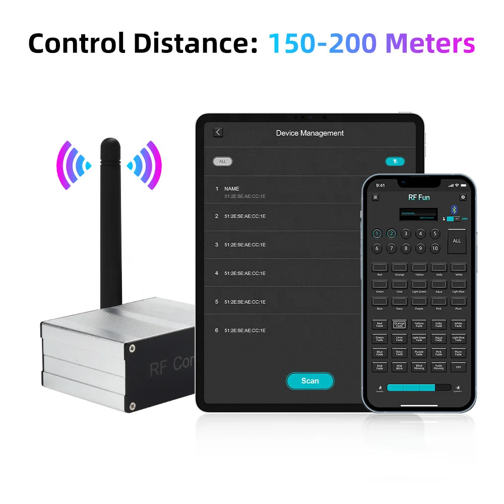 Bluetooth Transmitter E2