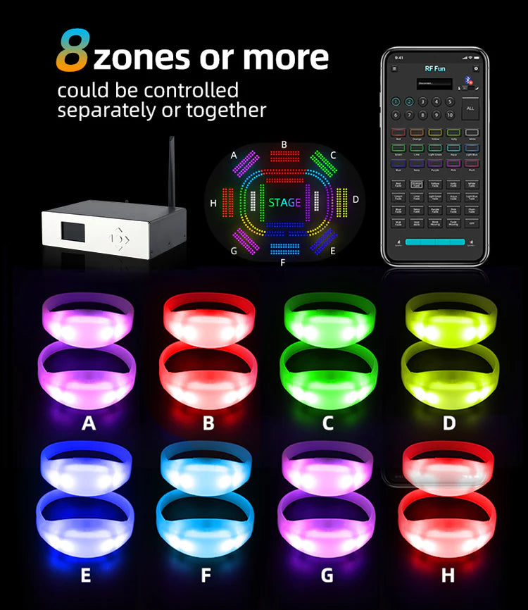 DMX+  Bluetooth  Transmitter